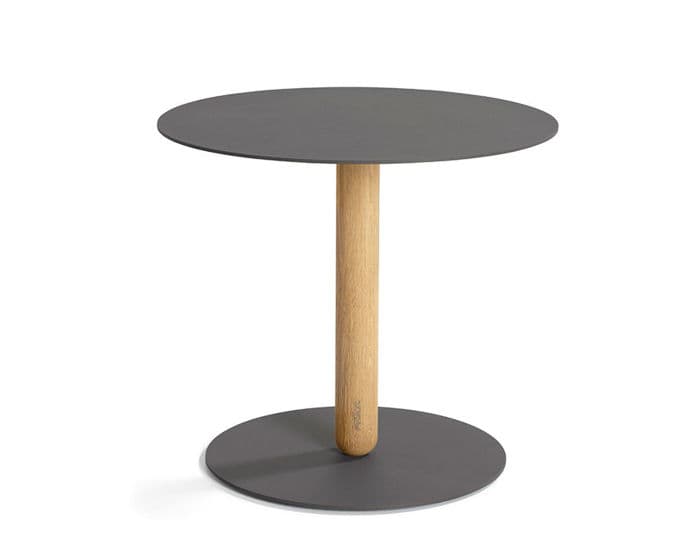 balans table