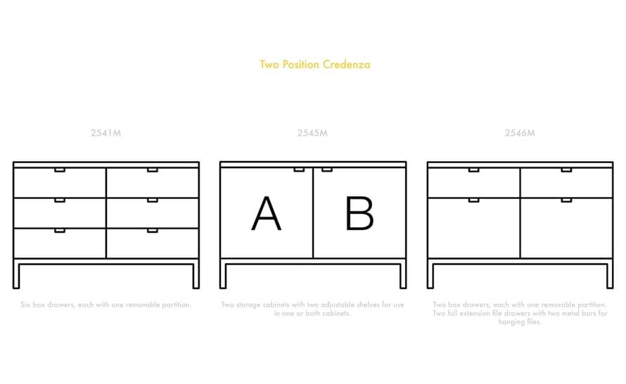 florence knoll 2 position credenza