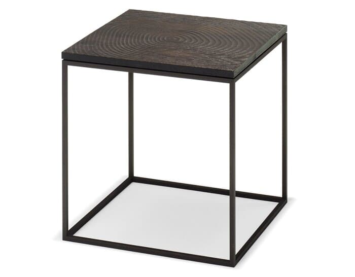 log table series