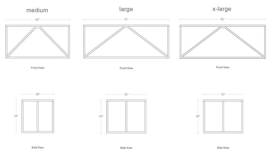 strut table