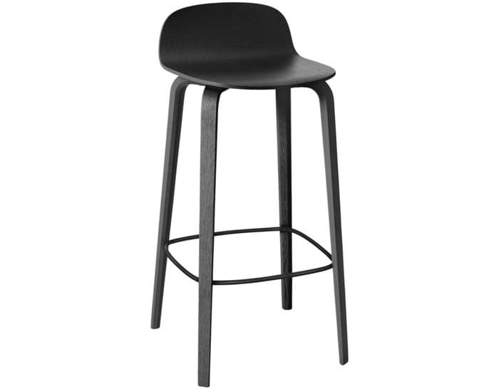 visu stool