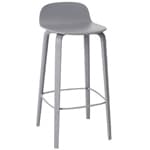 visu stool