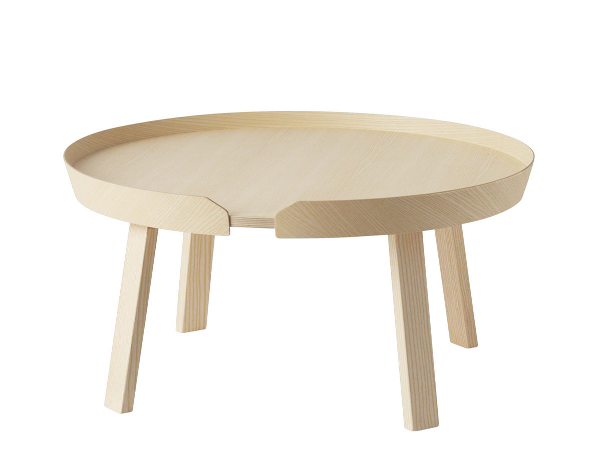 around coffee table
