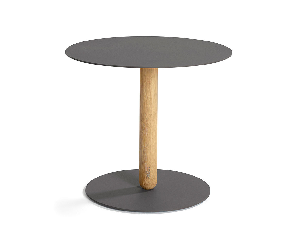 balans table