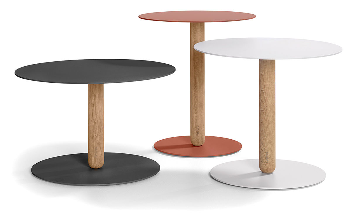 balans table