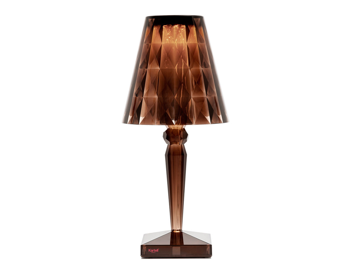 big battery lamp