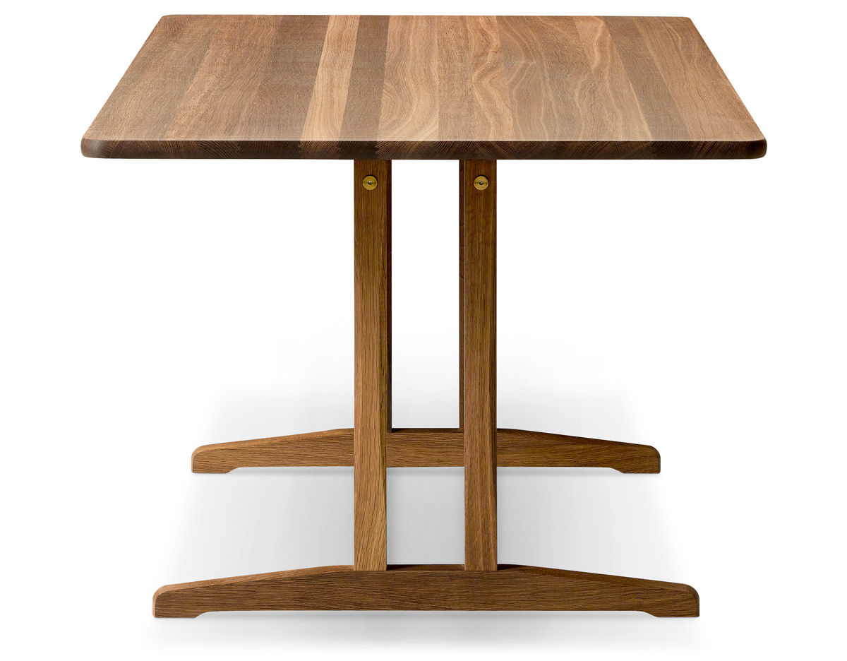 mogensen c18 table