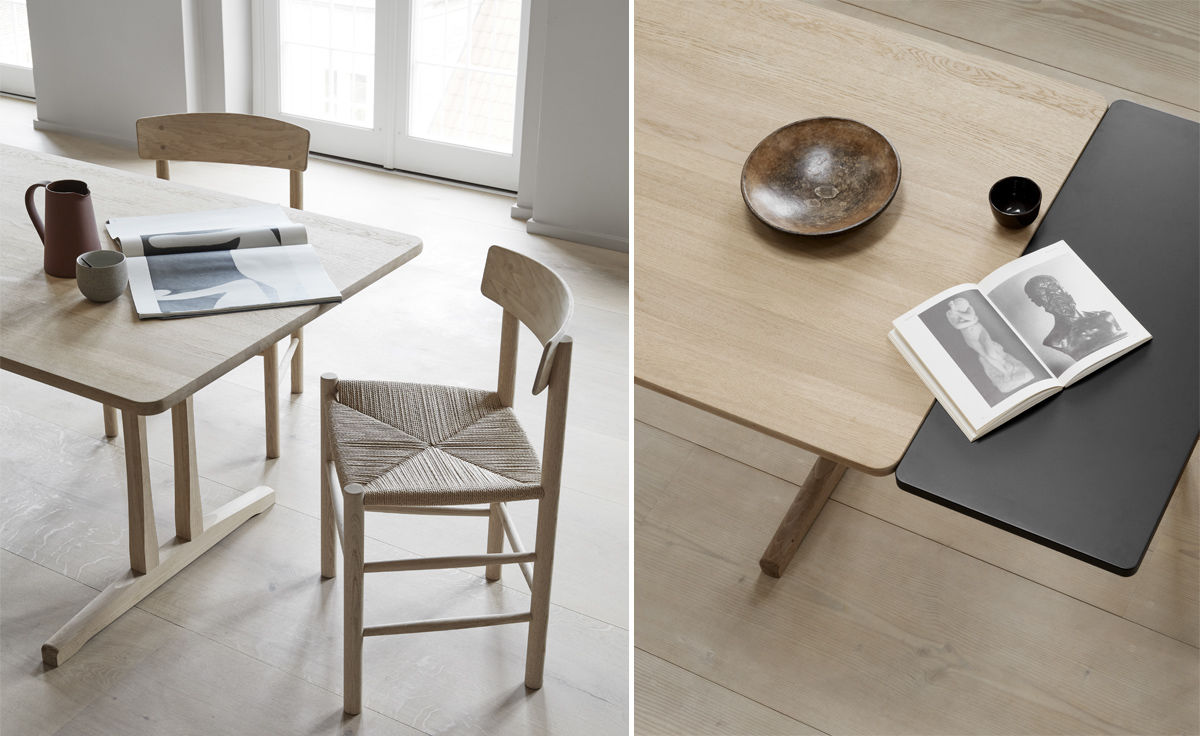 mogensen c18 table