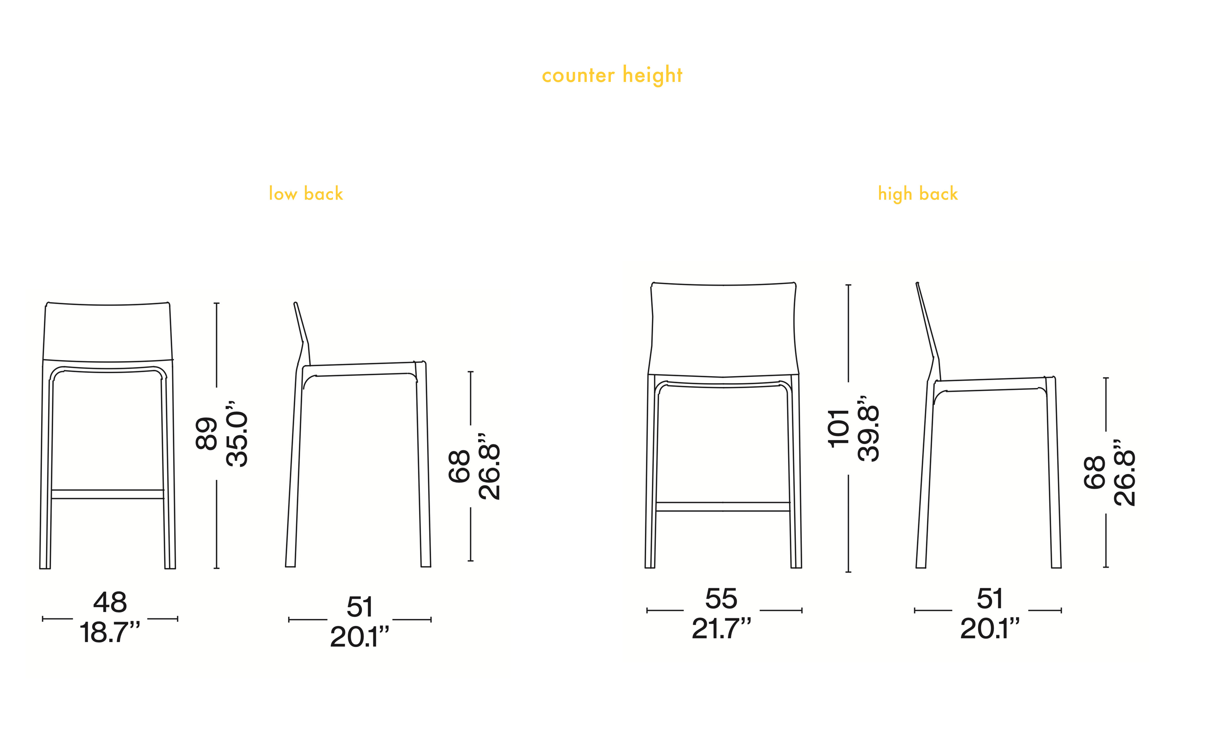 Cab Stool