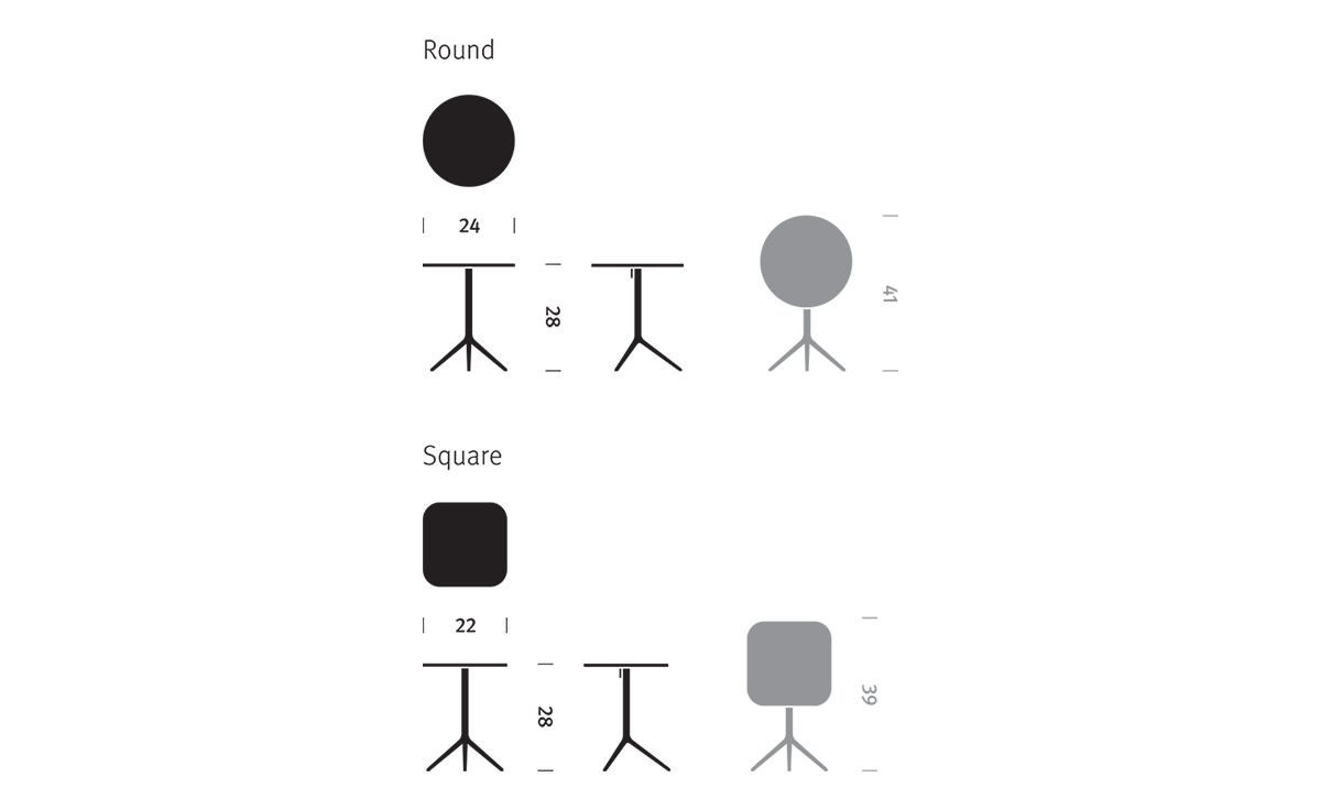 magis central table