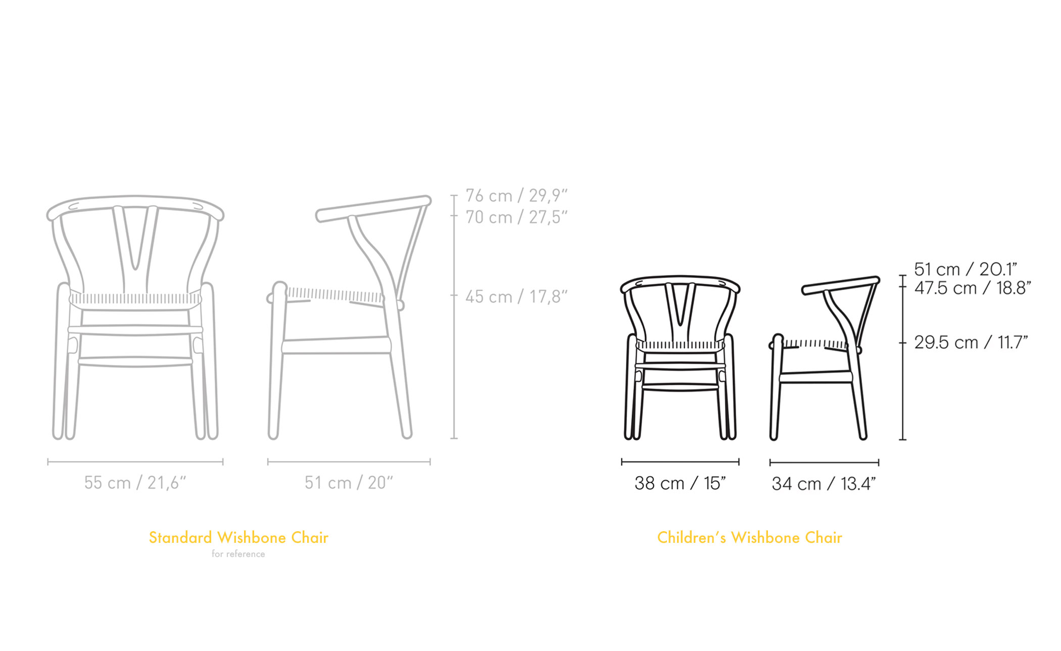 CH24 Children's Wishbone Chair