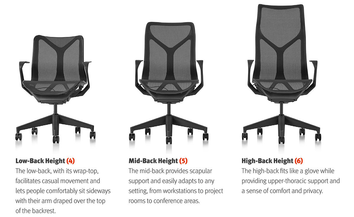 cosm high back task chair by Herman Miller