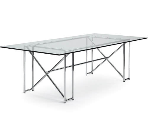 double x table