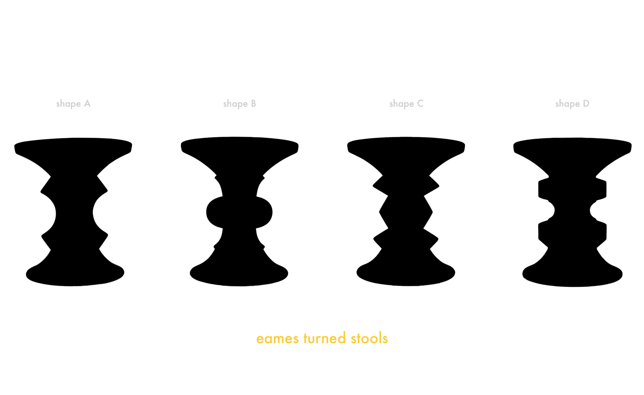 eames® turned stool