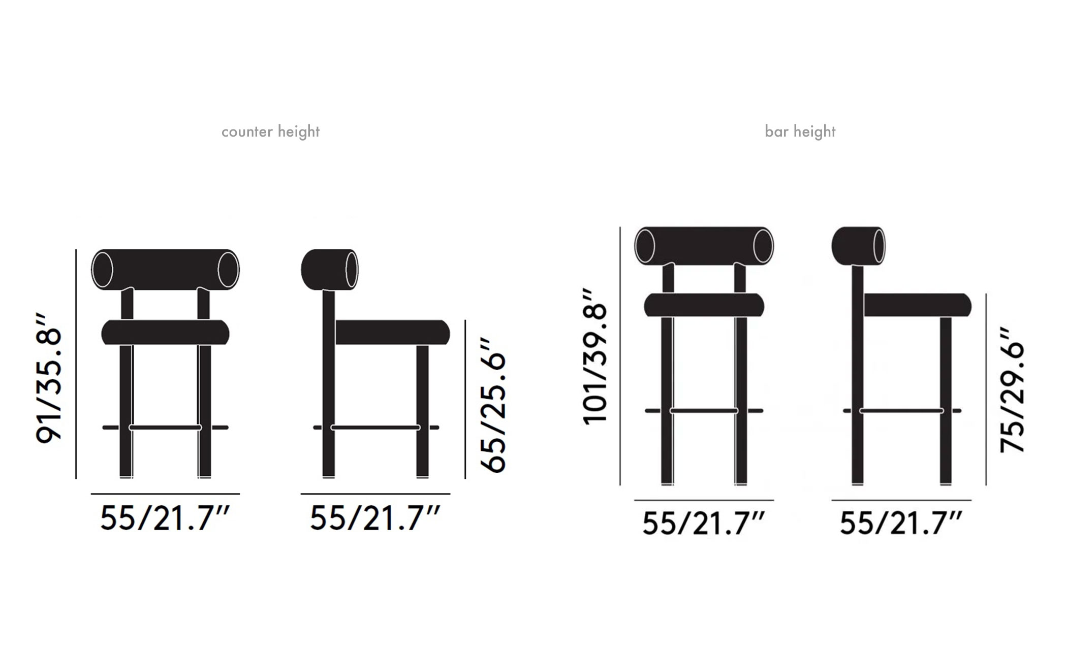 Fat Stool