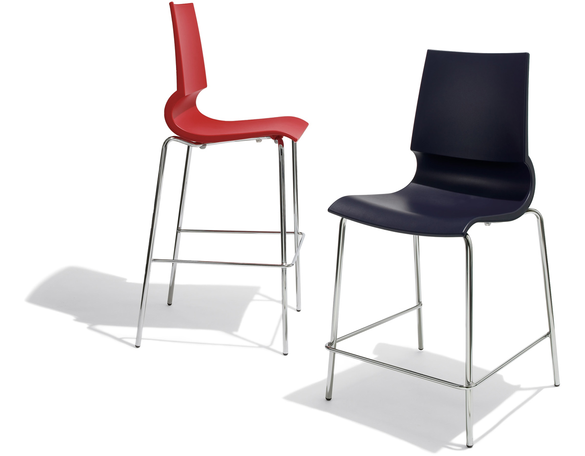 gigi stool