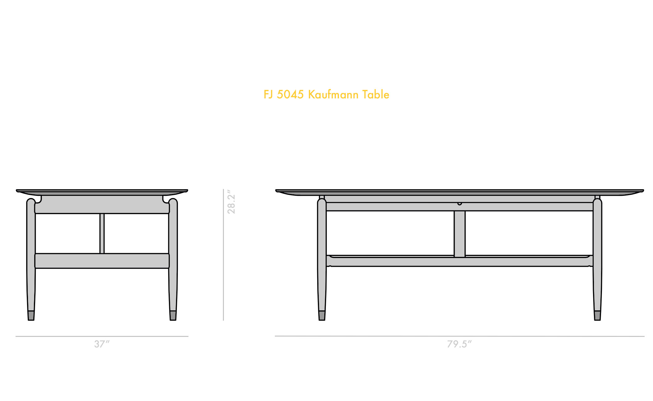 Kaufmann Table