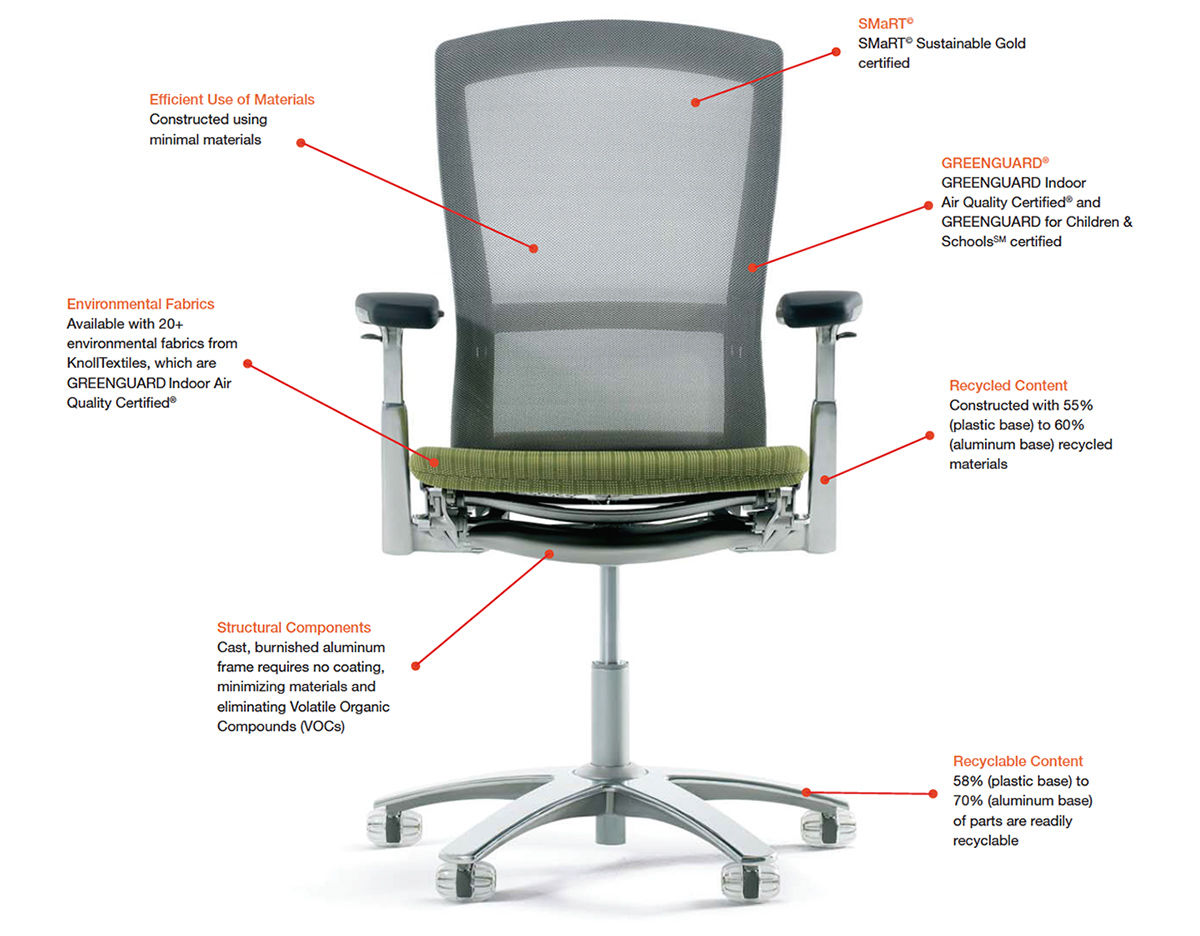 life® task chair