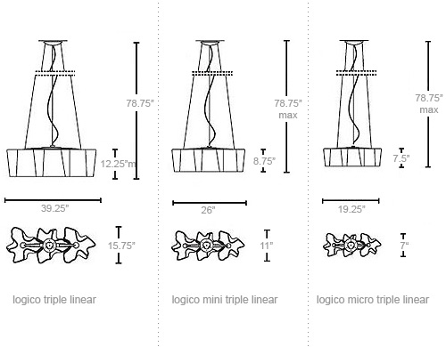 logico triple linear suspension lamp