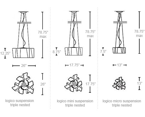 logico triple nested suspension lamp