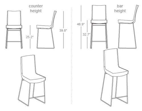 montis jim stool