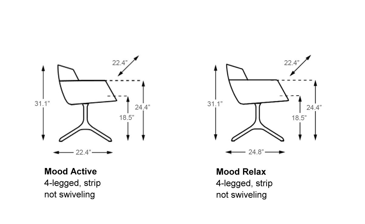 mood star base strip frame chair