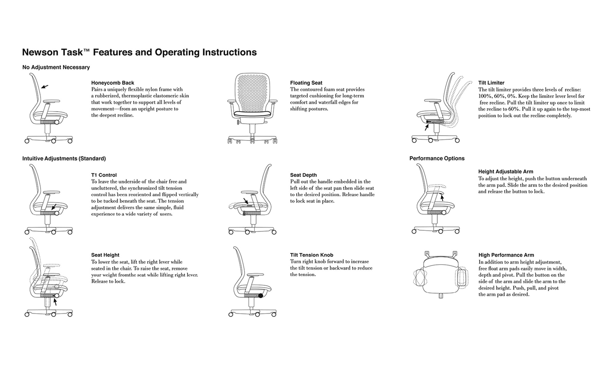 Newson Task Chair