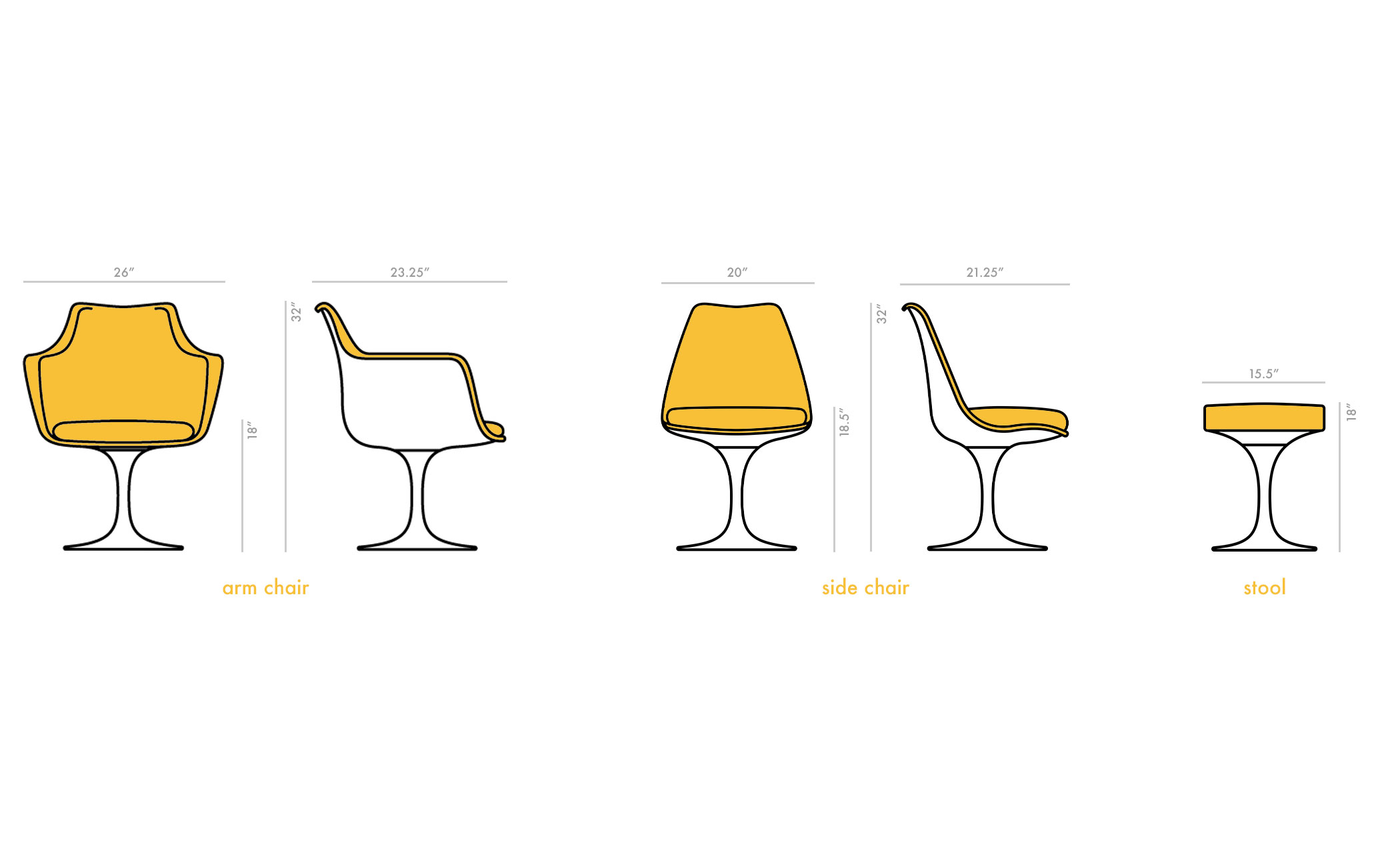 saarinen tulip stool