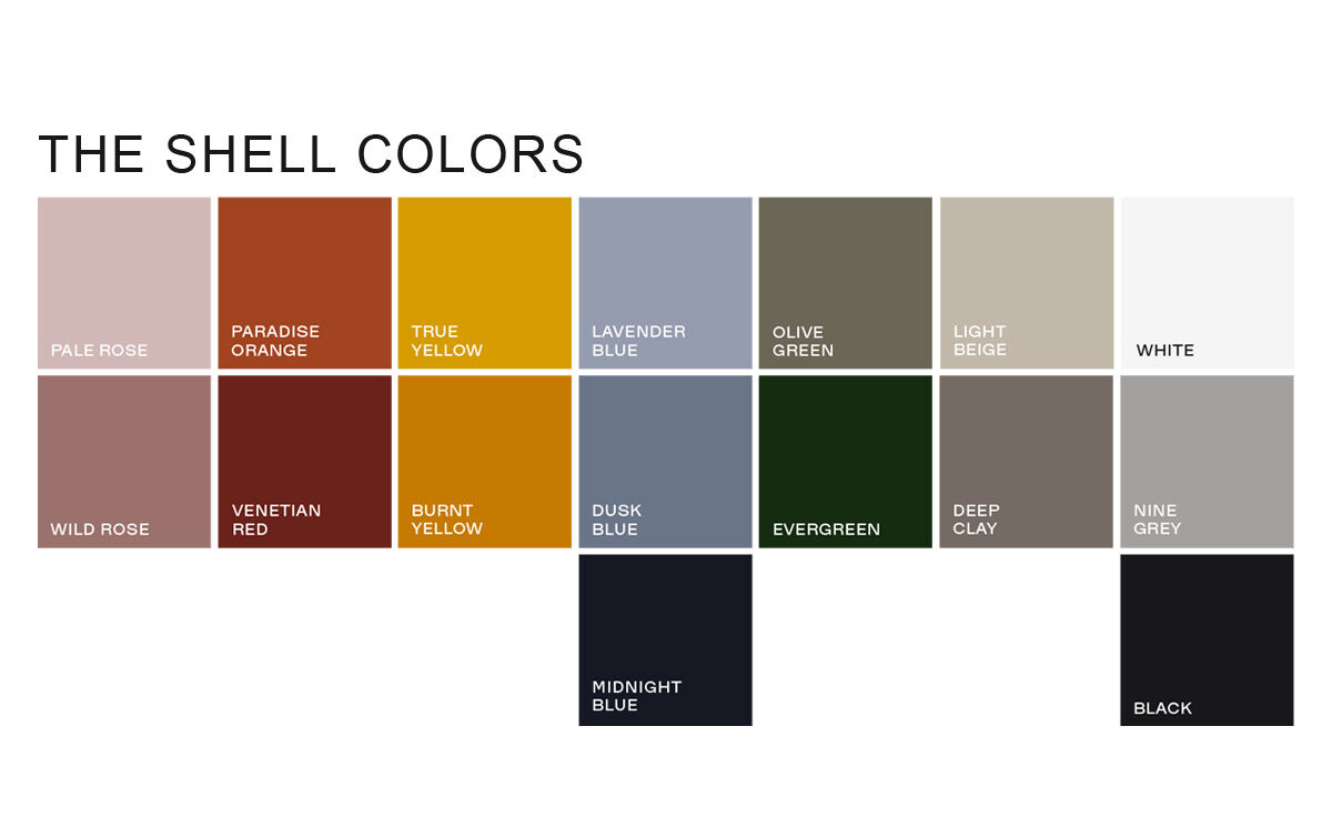 series 7 stool color