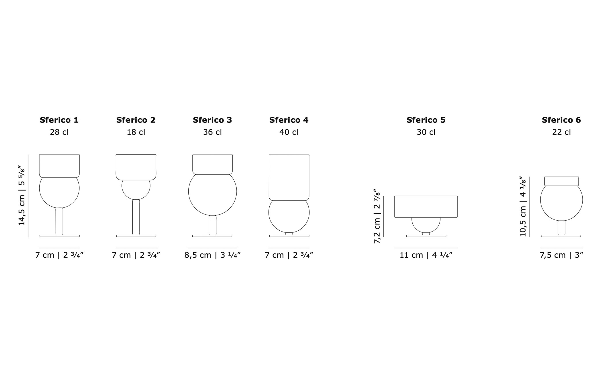 Sferico Glassware