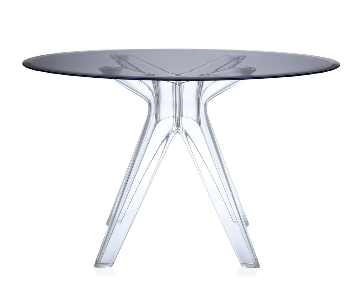 sir gio round table