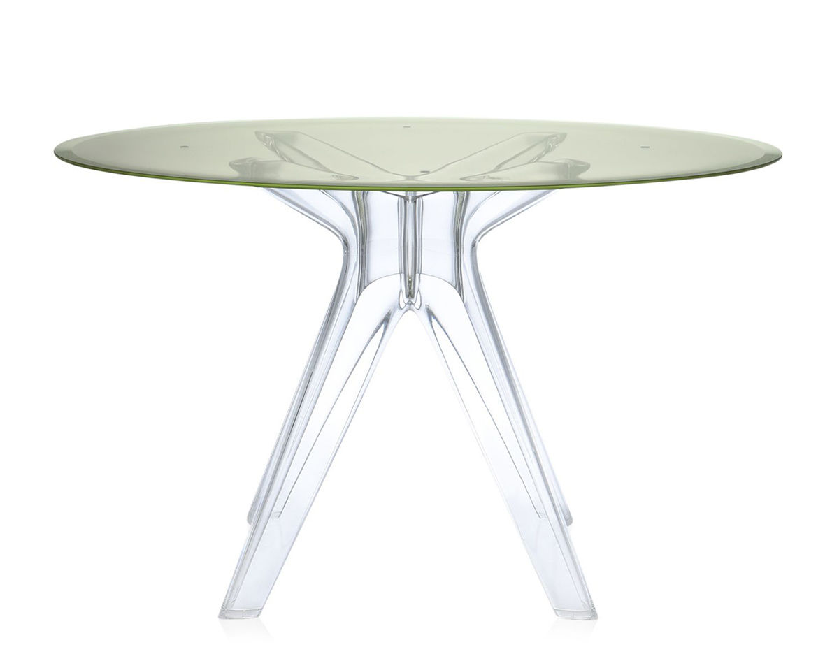 sir gio round table