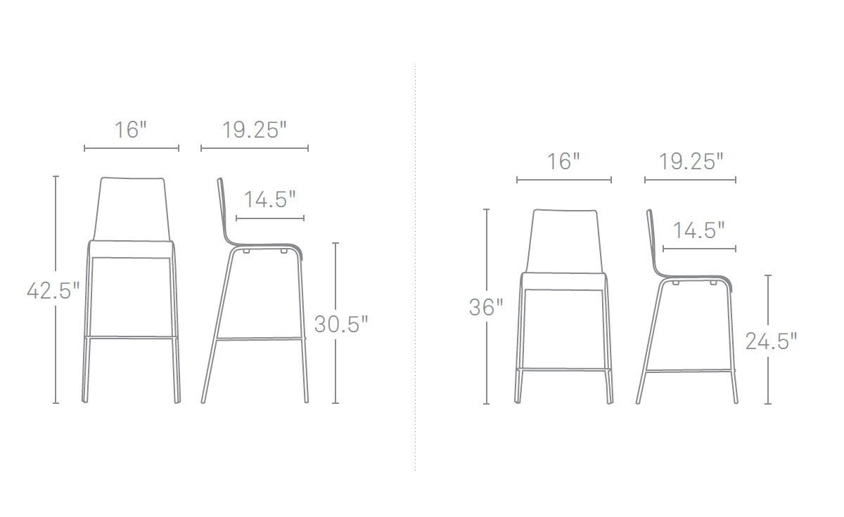 stoolstool