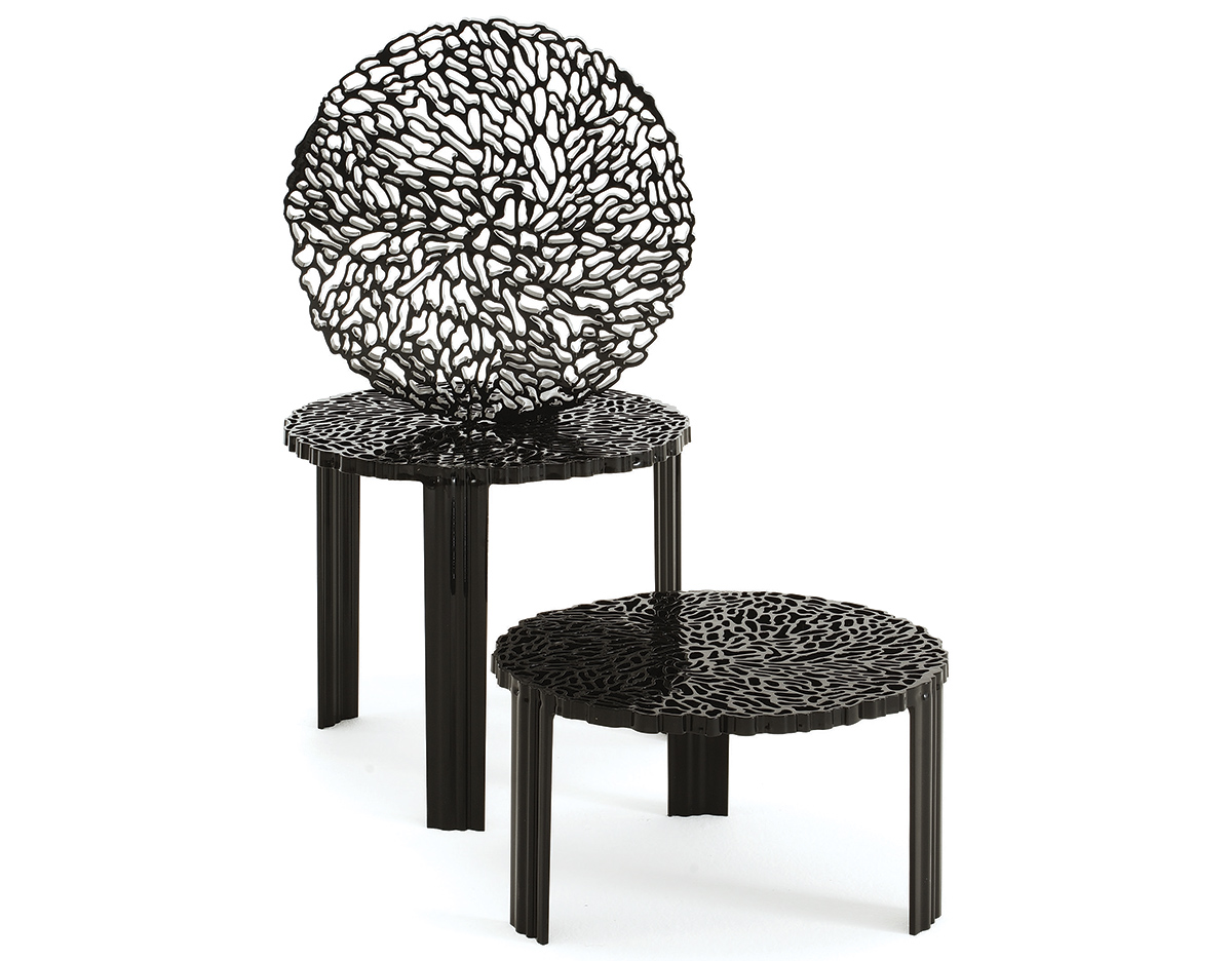 t-table