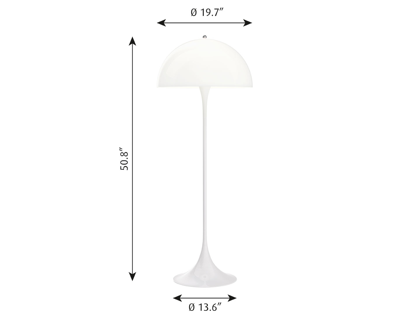 verner panton panthella floor lamp