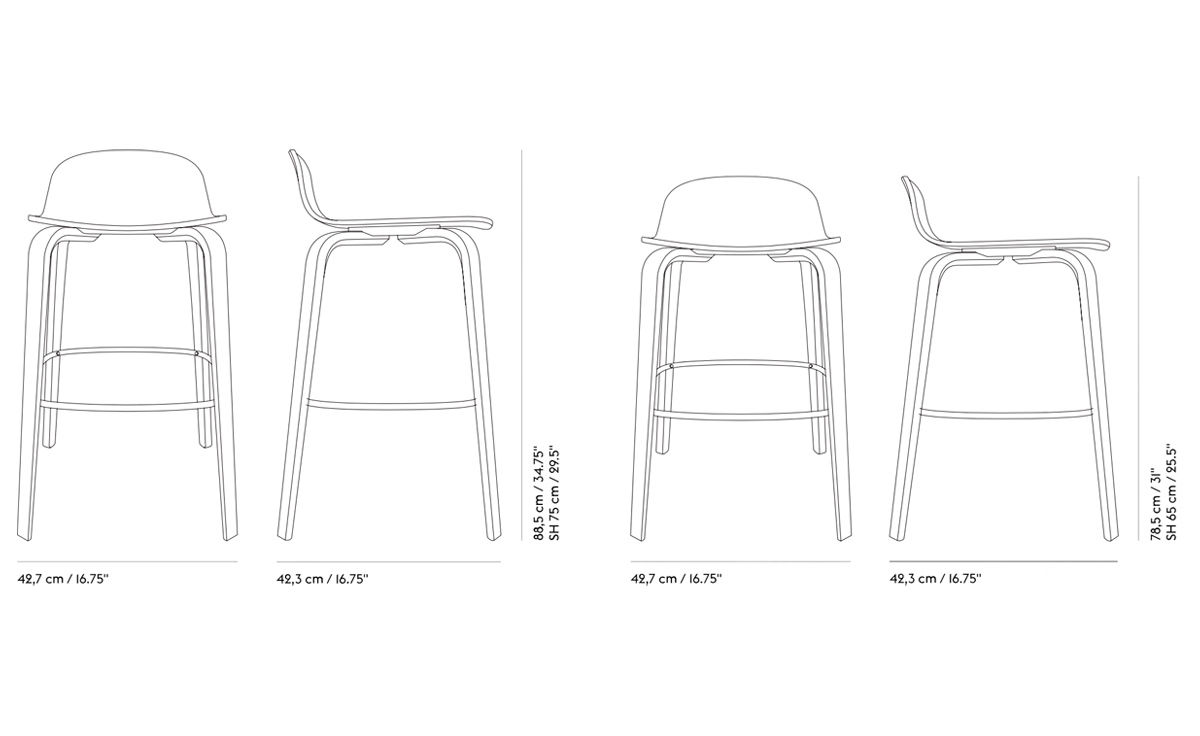 visu stool